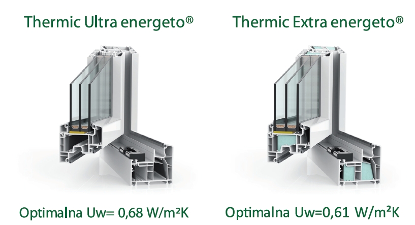 Satler PVC energetsko učinkovita okna - Ultra Energeto in Extra Energeto